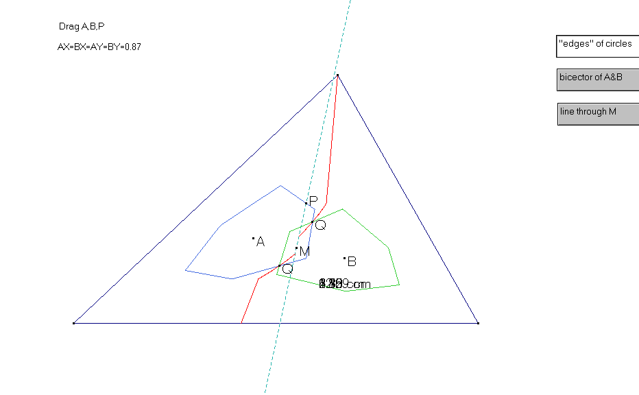 perpendicular bisector